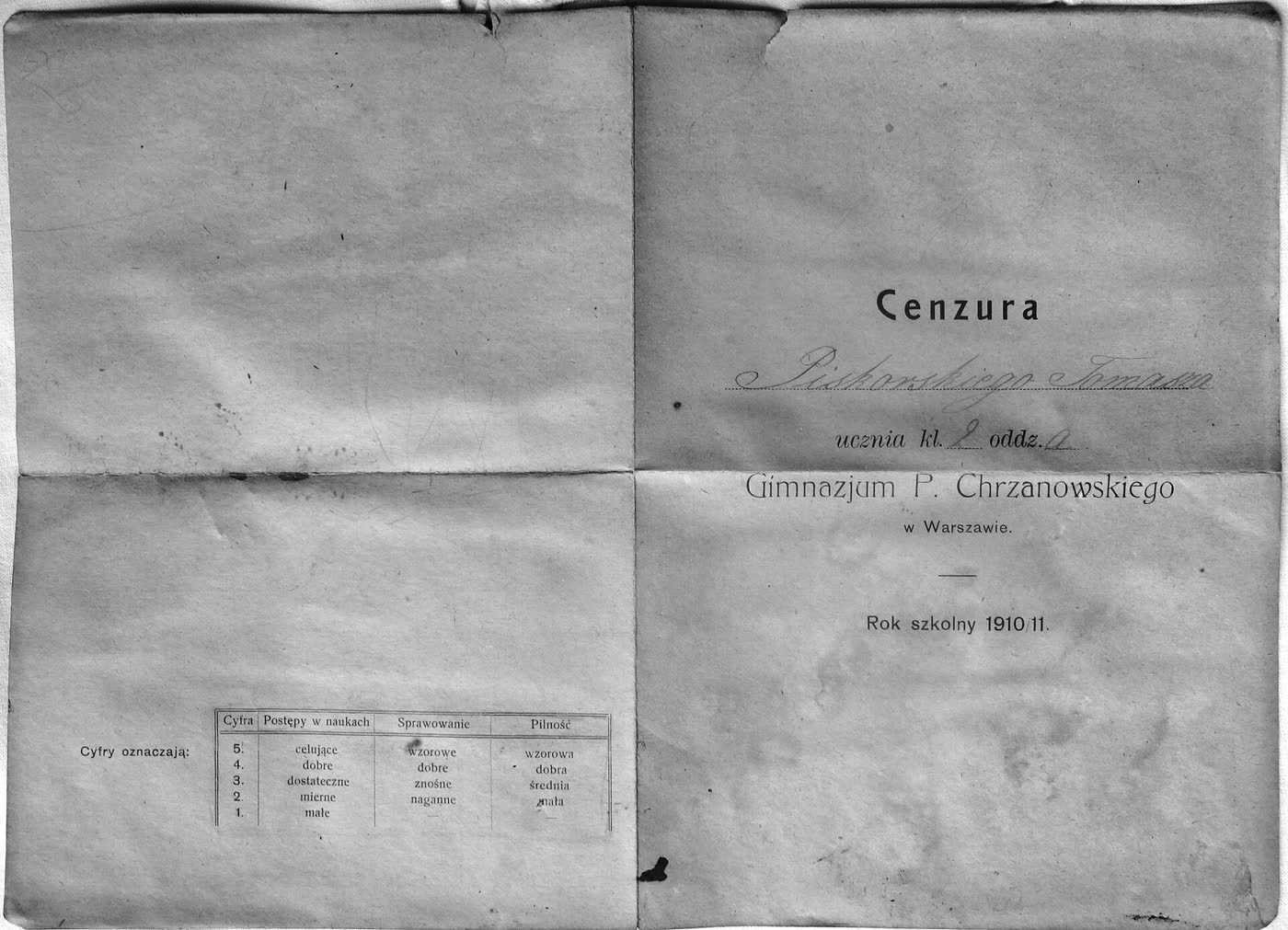 A real school report card from Warsaw, 1911
